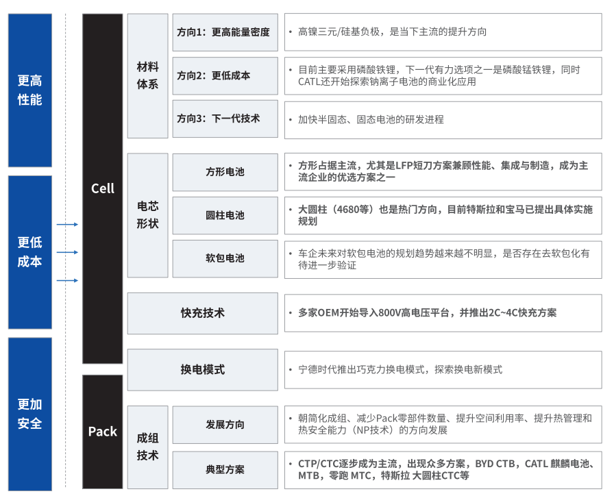 眉山蔡司眉山X射线显微镜